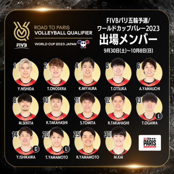 バレーボール男子日本代表「FIVBパリ五輪予選/ワールドカップバレー2023」出場選手14人決定