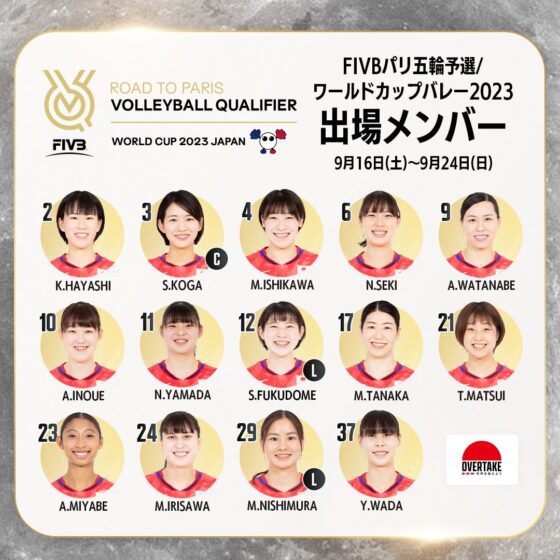 バレーボール女子日本代表チーム 「FIVBパリ五輪予選/ワールドカップバレー2023」 出場選手14人決定