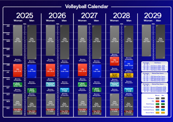 FIVBがVolleyball Calendar 2025-2028を発表