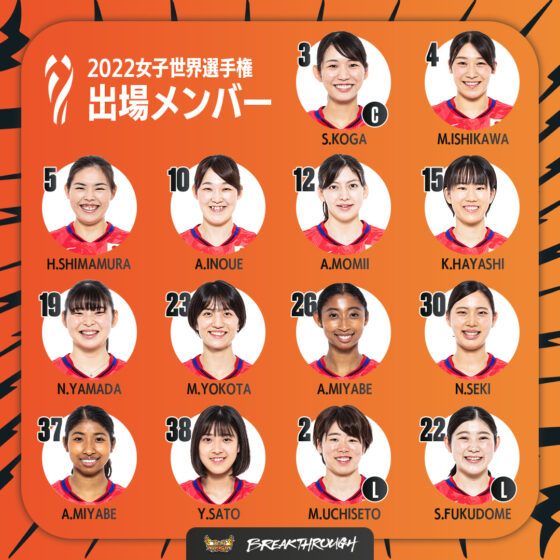 バレーボール女子日本代表チーム・火の鳥NIPPON 2022女子世界選手権 出場選手14人決定